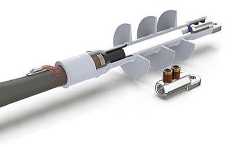 کلد شرینک (سرکایل سرد انستو)